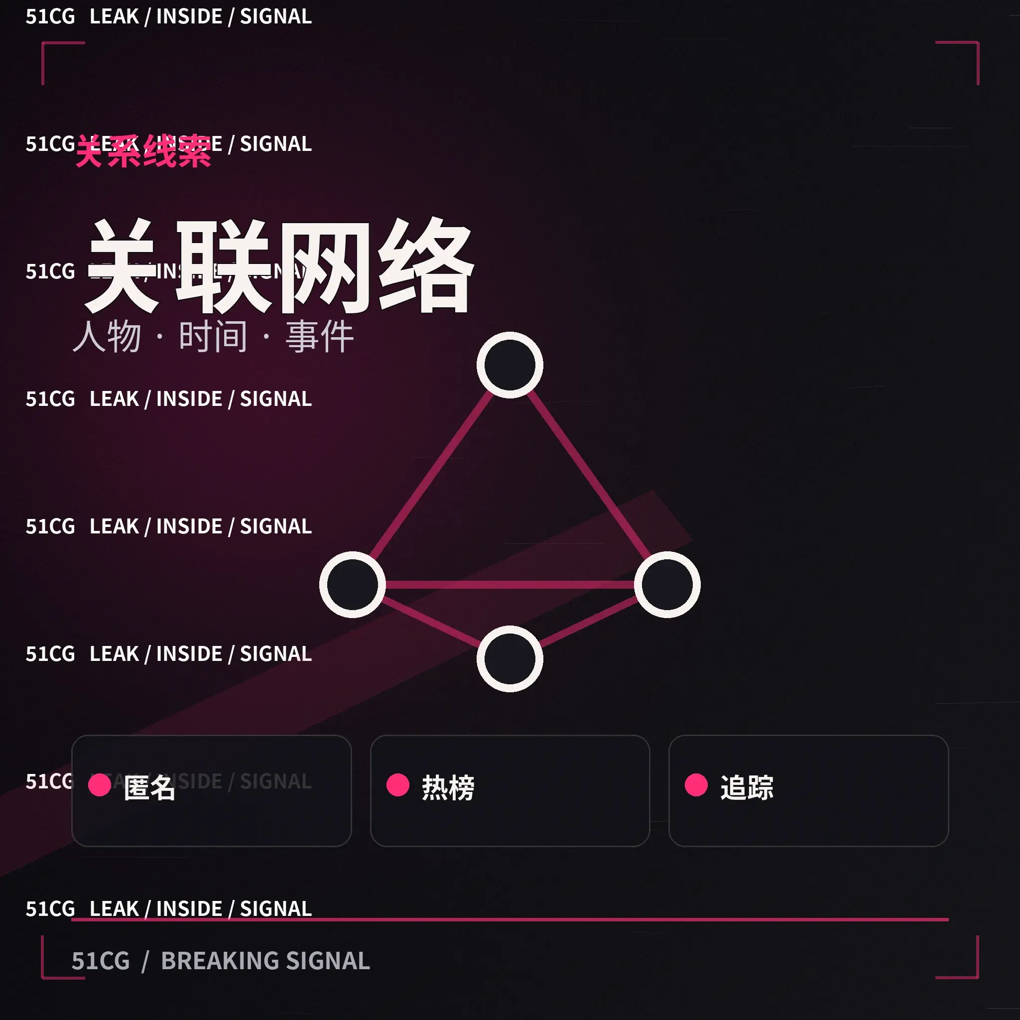顾遥公开人物剪影